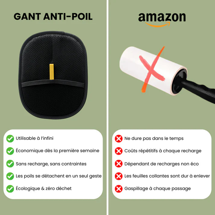 Gant Anti-Poils Réutilisable & Écologique ♻️